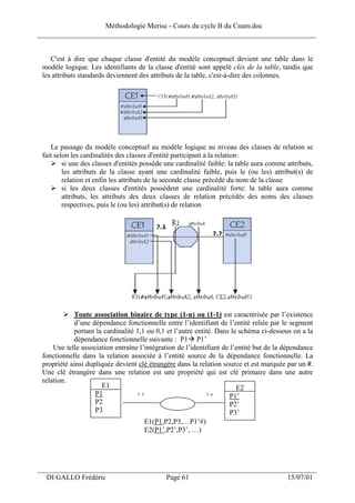 Méthodologie Merise - Cours du cycle B du Cnam.doc
______________________________________________________________________________


    C'est à dire que chaque classe d'entité du modèle conceptuel devient une table dans le
 modèle logique. Les identifiants de la classe d'entité sont appelé clés de la table, tandis que
 les attributs standards deviennent des attributs de la table, c'est-à-dire des colonnes.




    Le passage du modèle conceptuel au modèle logique au niveau des classes de relation se
 fait selon les cardinalités des classes d'entité participant à la relation:
         si une des classes d'entités possède une cardinalité faible: la table aura comme attributs,
         les attributs de la classe ayant une cardinalité faible, puis le (ou les) attribut(s) de
         relation et enfin les attributs de la seconde classe précédé du nom de la classe
         si les deux classes d'entités possèdent une cardinalité forte: la table aura comme
         attributs, les attributs des deux classes de relation précédés des noms des classes
         respectives, puis le (ou les) attribut(s) de relation




            Toute association binaire de type (1-n) ou (1-1) est caractérisée par l’existence
            d’une dépendance fonctionnelle entre l’identifiant de l’entité reliée par le segment
            portant la cardinalité 1,1 ou 0,1 et l’autre entité. Dans le schéma ci-dessous on a la
            dépendance fonctionnelle suivante : P1 P1’
     Une telle association entraîne l’intégration de l’identifiant de l’entité but de la dépendance
 fonctionnelle dans la relation associée à l’entité source de la dépendance fonctionnelle. La
 propriété ainsi dupliquée devient clé étrangère dans la relation source et est marquée par un #.
 Une clé étrangère dans une relation est une propriété qui est clé primaire dans une autre
 relation.
                      E1                                                E2
                    P1             11                        1n       P1’
                    P2                                                P2’
                    P3                                                P3’
                                      E1(P1,P2,P3,…P1’#)
                                      E2(P1’,P2’,P3’, …)




___________________________________________________________________
  DI GALLO Frédéric                           Page 61                                     15/07/01
 