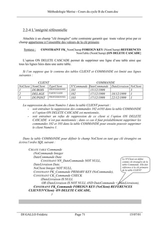 Méthodologie Merise - Cours du cycle B du Cnam.doc
______________________________________________________________________________



      2.2-4 L’intégrité référentielle

    Attachée à un champ "clé étrangère" cette contrainte garantit que toute valeur prise par ce
 champ appartienne à l’ensemble des valeurs de la clé primaire.

      Syntaxe :    CONSTRAINT FK_NomChamp FOREIGN KEY (NomChamp) REFERENCES
                                      NomTable (NomChamp) [ON DELETE CASCADE]

    L’option ON DELETE CASCADE permet de supprimer une ligne d’une table ainsi que
 tous les lignes liées dans une autre table.

    Si l’on suppose que le contenu des tables CLIENT et COMMANDE est limité aux lignes
 suivantes :

                  CLIENT                                    COMMANDE
 NoClient NomClient      TypeClient      N°Commande DateCommande        DateLivraison NoClient
 1          DUBOIS       PROFESSIONNEL   101           15/12/1999                     3
 2          DELAGE       PARTICULIER     102           17/12/1999       18/12/1999    1
 3          DUPONT       PROFESSIONNEL   103           17/12/1999       22/12/1999    1

      La suppression du client Numéro 1 dans la table CLIENT pourrait :
         - soit entraîner la suppression des commandes 102 et103 dans la table COMMANDE
             si l’option ON DELETE CASCADE est mentionnée,
         - soit entraîner un refus de suppression de ce client si l’option ON DELETE
             CASCADE n’est pas mentionnée ; dans ce cas il faut préalablement supprimer les
             commandes 102 et 103 dans la table COMMANDE pour ensuite pouvoir supprimer
             le client Numéro 1.


    Dans la table COMMANDE pour définir le champ NoClient en tant que clé étrangère on
 écrira l’ordre SQL suivant :

          CREATE TABLE Commande
             (NoCommande Integer
             DateCommande Date
                                                                      Le N°Client est défini
                  CONSTRAINT NN_DateCommande NOT NULL,                comme clé étrangère de la
             DateLivraison Date,                                      table Commande. Elle fait
             NoClient Integer NOT NULL,                               référence à la clé primaire
                                                                      de la table CLIENT
             CONSTRAINT PK_Commande PRIMARY KEY (NoCommande),
             CONSTRAINT CK_Commande CHECK
                  (DateLivraison IS NULL
                   OR (DateLivraison IS NOT NULL AND DateCommande < DateLivraison),
             CONSTRAINT FK_Commande FOREIGN KEY (NoClient) REFERENCES
          CLIENT(N°Client) ON DELETE CASCADE,
                          )




___________________________________________________________________
     DI GALLO Frédéric                      Page 71                                   15/07/01
 