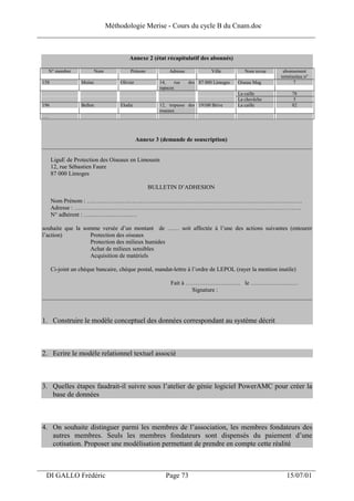 Méthodologie Merise - Cours du cycle B du Cnam.doc
______________________________________________________________________________


                                        Annexe 2 (état récapitulatif des abonnés)

      N° membre             Nom          Prénom           Adresse             Ville         Nom revue    abonnement
                                                                                                        termineéau n°
 158               Moine            Olivier          14,     rue    des 87 000 Limoges   Oiseau Mag           7
                                                     rapaces
                                                                                         La caille           78
                                                                                         La chevêche         5
 196               Bellon           Elodie           12, impasse des 19100 Brive         La caille           82
                                                     roseaux
 ….



                                Annexe 3 (demande de souscription)
 __________________________________________________________________________________________

       LiguE de Protection des Oiseaux en Limousin
       12, rue Sébastien Faure
       87 000 Limoges

                                                  BULLETIN D’ADHESION

       Nom Prénom : ……………………………………………………………………………………………….
       Adresse : …………………………………………………………………………………………………….
       N° adhérent : ………………………

 souhaite que la somme versée d’un montant de …… soit affectée à l’une des actions suivantes (entourer
 l’action)         Protection des oiseaux
                   Protection des milieux humides
                   Achat de milieux sensibles
                   Acquisition de matériels

       Ci-joint un chèque bancaire, chèque postal, mandat-lettre à l’ordre de LEPOL (rayer la mention inutile)

                                            Fait à ………………………. le ……………………
                                                    Signature :
 __________________________________________________________________________________________



 1. Construire le modèle conceptuel des données correspondant au système décrit



 2. Ecrire le modèle relationnel textuel associé



 3. Quelles étapes faudrait-il suivre sous l’atelier de génie logiciel PowerAMC pour créer la
    base de données



 4. On souhaite distinguer parmi les membres de l’association, les membres fondateurs des
    autres membres. Seuls les membres fondateurs sont dispensés du paiement d’une
    cotisation. Proposer une modélisation permettant de prendre en compte cette réalité


___________________________________________________________________
  DI GALLO Frédéric                                     Page 73                                           15/07/01
 