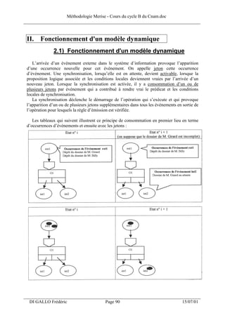 Méthodologie Merise - Cours du cycle B du Cnam.doc
______________________________________________________________________________


 II. Fonctionnement d'un modèle dynamique
               2.1) Fonctionnement d'un modèle dynamique
    L’arrivée d’un événement externe dans le système d’information provoque l’apparition
 d’une occurrence nouvelle pour cet événement. On appelle jeton cette occurrence
 d’événement. Une synchronisation, lorsqu’elle est en attente, devient activable, lorsque la
 proposition logique associée et les conditions locales deviennent vraies par l’arrivée d’un
 nouveau jeton. Lorsque la synchronisation est activée, il y a consommation d’un ou de
 plusieurs jetons par événement qui a contribué à rendre vrai le prédicat et les conditions
 locales de synchronisation.
    La synchronisation déclenche le démarrage de l’opération qui s’exécute et qui provoque
 l’apparition d’un ou de plusieurs jetons supplémentaires dans tous les événements en sortie de
 l’opération pour lesquels la règle d’émission est vérifiée.

    Les tableaux qui suivent illustrent ce principe de consommation en premier lieu en terme
 d’occurrences d’événements et ensuite avec les jetons :




___________________________________________________________________
  DI GALLO Frédéric                         Page 90                                   15/07/01
 
