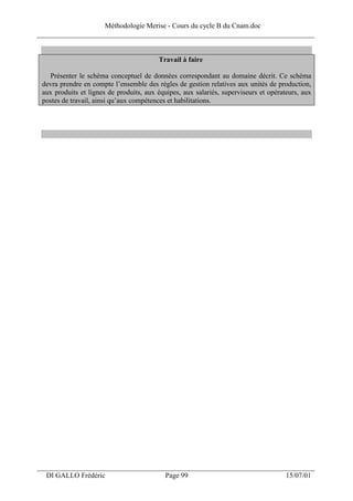 Méthodologie Merise - Cours du cycle B du Cnam.doc
______________________________________________________________________________


                                         Travail à faire

   Présenter le schéma conceptuel de données correspondant au domaine décrit. Ce schéma
 devra prendre en compte l’ensemble des règles de gestion relatives aux unités de production,
 aux produits et lignes de produits, aux équipes, aux salariés, superviseurs et opérateurs, aux
 postes de travail, ainsi qu’aux compétences et habilitations.




___________________________________________________________________
  DI GALLO Frédéric                         Page 99                                   15/07/01
 