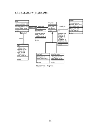 39
4.1.6 D ATAFLOW D IAGR AM S:
Figure 1 Class Diagram
 