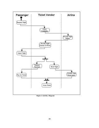 40
Figure 2 Activity Diagram
 