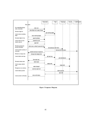 41
Figure 3 Sequence Diagram
 