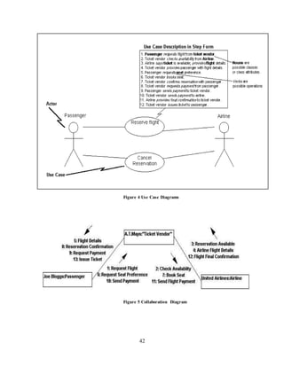 42
Figure 4 Use Case Diagrams
Figure 5 Collaboration Diagram
 