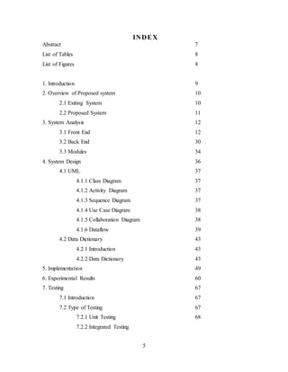 5
INDEX
Abstract 7
List of Tables 8
List of Figures 8
1. Introduction 9
2. Overview of Proposed system 10
2.1 Exiting System 10
2.2 Proposed System 11
3. System Analysis 12
3.1 Front End 12
3.2 Back End 30
3.3 Modules 34
4. System Design 36
4.1 UML 37
4.1.1 Class Diagram 37
4.1.2 Activity Diagram 37
4.1.3 Sequence Diagram 37
4.1.4 Use Case Diagram 38
4.1.5 Collaboration Diagram 38
4.1.6 Dataflow 39
4.2 Data Dictionary 43
4.2.1 Introduction 43
4.2.2 Data Dictionary 43
5. Implementation 49
6. Experimental Results 60
7. Testing 67
7.1 Introduction 67
7.2 Type of Testing 67
7.2.1 Unit Testing 68
7.2.2 Integrated Testing
 