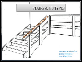 STAIRS & ITS TYPES
SHRIYANSHU KUMAR
BARC/15022/13
IIIrd SEMESTER
 