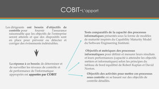 COBIT-L’apport
Les dirigeants ont besoin d'objectifs de
contrôle pour fournir l'assurance
raisonnable que les objectifs de l'entreprise
seront atteints et que des dispositifs sont
en place pour prévenir ou détecter et
corriger des événements indésirables.
La réponse à ce besoin de déterminer et
de surveiller les niveaux de contrôle et
de performance de l'informatique
appropriés est apportée par COBIT
Tests comparatifs de la capacité des processus
informatiques présentés sous la forme de modèles
de maturité inspirés du Capability Maturity Model
du Software Engineering Institute.
Objectifs et métriques des processus
informatiques pour définir et mesurer leurs résultats
et leurs performances (capacité à atteindre les objectifs
métiers et informatiques) selon les principes du
tableau de bord équilibré de Robert Kaplan et David
Norton.
Objectifs des activités pour mettre ces processus
sous contrôle en se basant sur des objectifs de
contrôle détaillés.
 