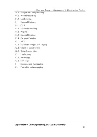 Desnagging jain university Project Report | PDF