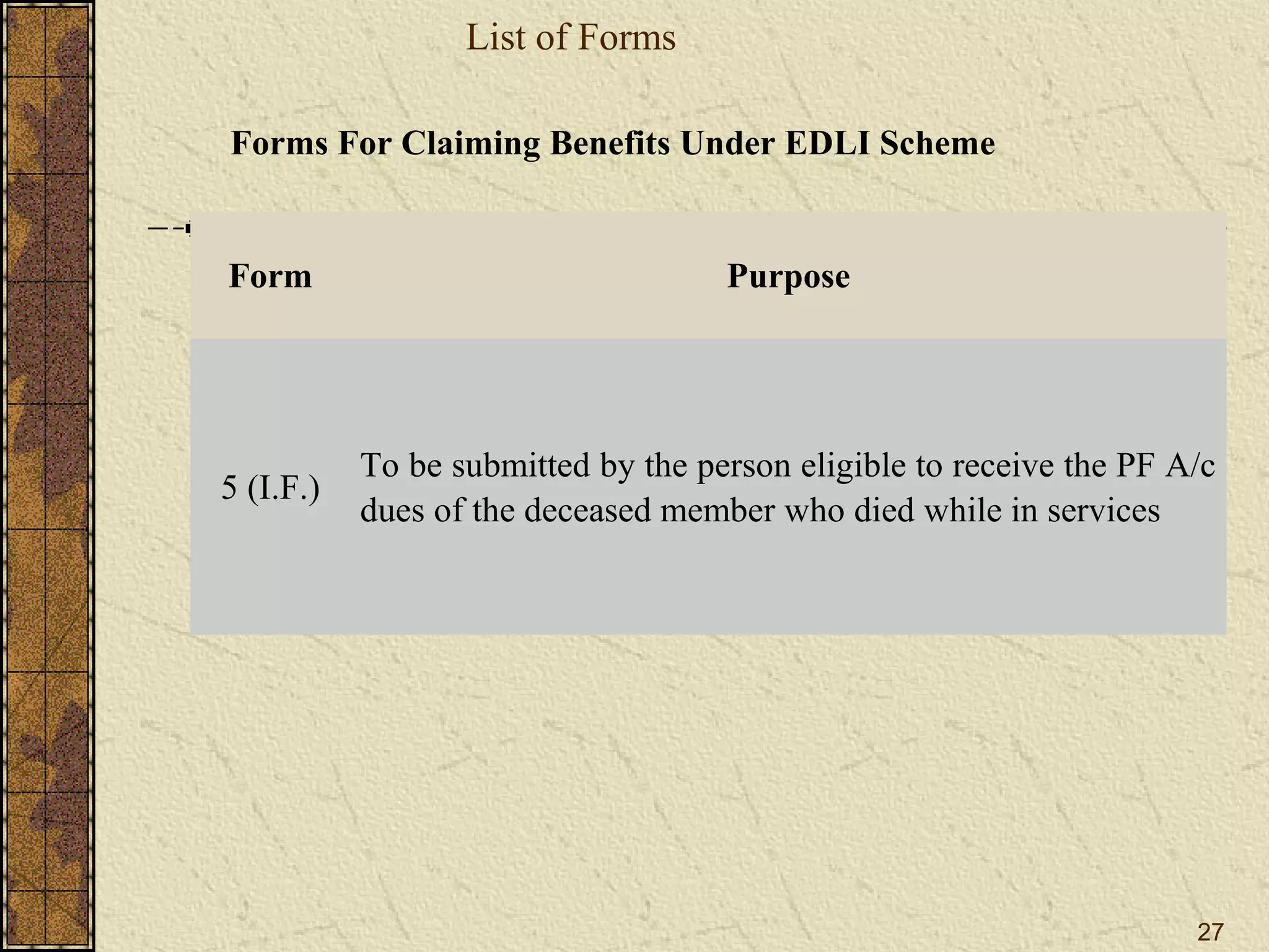 Forms For Claiming Benefits Under EDLI Scheme 
27 
List of Forms 
Form Purpose 
5 (I.F.) To be submitted by the person eligible to receive the PF A/c 
dues of the deceased member who died while in services 
 