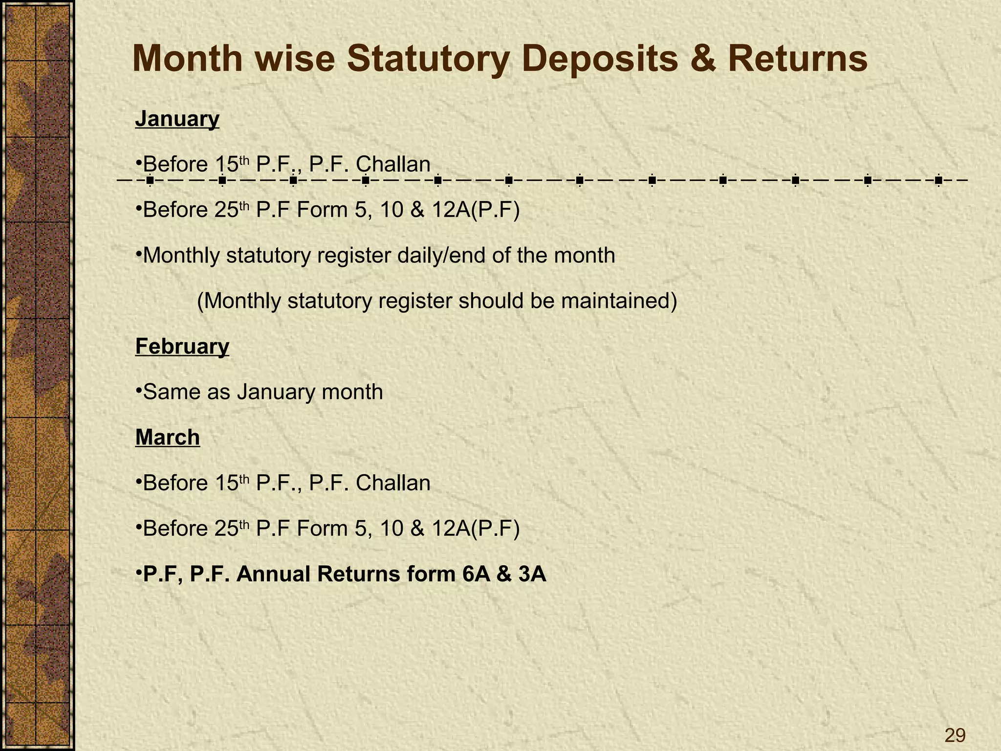 29 
Month wise Statutory Deposits & Returns 
January 
•Before 15th P.F., P.F. Challan 
•Before 25th P.F Form 5, 10 & 12A(P.F) 
•Monthly statutory register daily/end of the month 
(Monthly statutory register should be maintained) 
February 
•Same as January month 
March 
•Before 15th P.F., P.F. Challan 
•Before 25th P.F Form 5, 10 & 12A(P.F) 
•P.F, P.F. Annual Returns form 6A & 3A 
 
