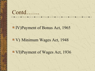 Contd……. 
IV)Payment of Bonus Act, 1965 
V) Minimum Wages Act, 1948 
VI)Payment of Wages Act, 1936 
 