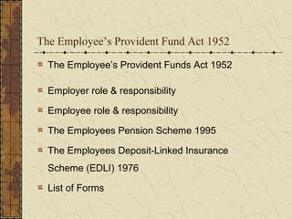 The Employee’s Provident Fund Act 1952 
The Employee’s Provident Funds Act 1952 
Employer role & responsibility 
Employee role & responsibility 
The Employees Pension Scheme 1995 
The Employees Deposit-Linked Insurance 
Scheme (EDLI) 1976 
List of Forms 
 