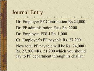 Journal Entry 
Dr. Employer PF Contribution Rs.24,000 
Dr. PF administration Fees Rs. 2200 
Dr. Employee EDLI Rs. 1,000 
Cr. Employer’s PF payable Rs. 27,200 
Now total PF payable will be Rs. 24,000+ 
Rs. 27,200 =Rs, 51,200 which you should 
pay to PF department through its challan 
 