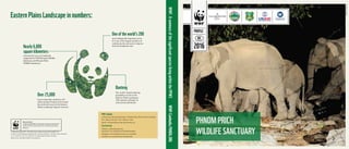KH
2016
PROFILE
IN
COLLABORATION
WITH
PHNOM PRICH
WILDLIFE SANCTUARY
EasternPlainsLandscapeinnumbers:
© 1986 Panda symbol WWF - World Wide Fund For Nature (Formerly World Wildlife Fund)
® “WWF” is a WWF Registered Trademak. WWF, Avenue du Mont-Blanc, 1196 Gland, Gland, Switzerland
Tel: +41 22 364 9111 Fax +41 22 364 0332. For contact details and further information,
please visit our international website at www.panda.org
URL
Regular
Why we are here
To stop the degradation of the planet’s natural environment and
to build a future in which humans live in harmony and nature.
Why we are here
panda.org
To stop the degradation of the planet’s natural environment and
to build a future in which humans live in harmony with nature.
WWF.AsummaryofthesigniﬁcantspecieslivingwithinthePPWSWWF-Cambodia.PANDA.ORG
WWF-Cambodia
StayConnected:
21 Street 322, Boeung Keng Kang 1, ChamkarMon, Phnom Penh, Cambodia
Email: wwfcambodia@wwfgreatermekong.org
Youtube: www.youtube.com/wwfcambodia
Facebook: www.facebook.com/WWFCambodia
Instagram: www.instagram.com/wwf_cambodia
Website: cambodia.panda.org
most biologically important areas.
It is one of the largest stretches of
continuous dry and semi evergreen
forest in Southeast Asia
The world’s largest banteng
population occurs in the
Eastern Plains Landscape
with number estimates at
2700-5700 individuals
Nearly6,000
squarekilometers
of protected areas in Cambodia
supported by WWF(Srepok Wildlife
Sanctuary and Phnom Prich
Wildlife Sanctuary)
Over25,000
local community members of 8
ethnic groups living in and around
the protected areas in the Eastern
Plains Landscape depend on forest
Oneoftheworld’s200
Banteng
Tel: +855 23 218 034 Fax: +855 23 11 909
©Fletcher&Baylis
 