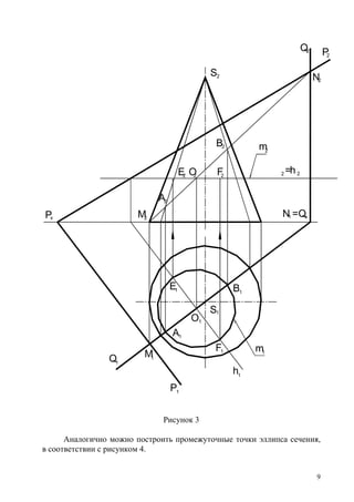 S
P
P
S1
2
2
x
P1
Q2
N2
2B
2A
M2
N =1 Qx
B1
A1
M1Q1
E2 O2 F2 2 =h2
O1
m1
F1
h1
E1
m2
Рисунок 3
Аналогично можно построить промежуточные точки эллипса сечения,
в соответствии с рисунком 4.
9
Copyright ОАО «ЦКБ «БИБКОМ» & ООО «Aгентство Kнига-Cервис»
 