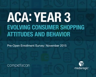 ACA:YEAR 3
EVOLVING CONSUMER SHOPPING
ATTITUDES AND BEHAVIOR
Pre-Open Enrollment Survey: November 2015
 