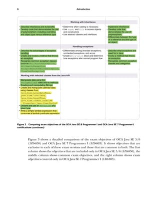 Oca Java Se 8 Programmer I Certification Guide Mala Gupta | PDF