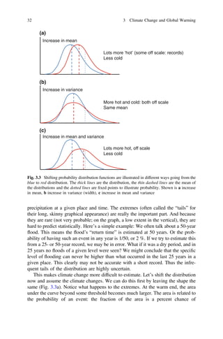 precipitation at a given place and time. The extremes (often called the “tails” for
their long, skinny graphical appearance) are really the important part. And because
they are rare (not very probable; on the graph, a low extent in the vertical), they are
hard to predict statistically. Here’s a simple example: We often talk about a 50-year
flood. This means the flood’s “return time” is estimated at 50 years. Or the prob-
ability of having such an event in any year is 1/50, or 2 %. If we try to estimate this
from a 25- or 50-year record, we may be in error. What if it was a dry period, and in
25 years no floods of a given level were seen? We might conclude that the speciﬁc
level of flooding can never be higher than what occurred in the last 25 years in a
given place. This clearly may not be accurate with a short record. Thus the infre-
quent tails of the distribution are highly uncertain.
This makes climate change more difﬁcult to estimate. Let’s shift the distribution
now and assume the climate changes. We can do this ﬁrst by leaving the shape the
same (Fig. 3.3a). Notice what happens to the extremes. At the warm end, the area
under the curve beyond some threshold becomes much larger. The area is related to
the probability of an event: the fraction of the area is a percent chance of
Increase in mean
Lots more ‘hot’ (some off scale: records)
Less cold
Increase in variance
More hot and cold: both off scale
Same mean
Increase in mean and variance
Lots more hot, off scale
Less cold
(a)
(b)
(c)
Fig. 3.3 Shifting probability distribution functions are illustrated in different ways going from the
blue to red distribution. The thick lines are the distribution, the thin dashed lines are the mean of
the distributions and the dotted lines are ﬁxed points to illustrate probability. Shown is a increase
in mean, b increase in variance (width), c increase in mean and variance
32 3 Climate Change and Global Warming
 
