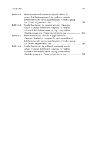 xxv
Table 16.1 Means for standard versions of popular indices of
uneven distribution computed for random residential
distributions under varying combinations of relative group
size (P) and neighborhood size..................................................... 259
Table 16.2 Standard deviations for standard versions of popular
indices of uneven distribution computed for random
residential distributions under varying combinations
of relative group size (P) and neighborhood size......................... 260
Table 16.3 Means for unbiased versions of popular indices
of uneven distribution computed for random residential
distributions under varying combinations of relative group
size (P) and neighborhood size..................................................... 264
Table 16.4 Standard deviations for unbiased versions of popular
indices of uneven distribution computed for random
residential distributions under varying combinations
of relative group size (P) and neighborhood size......................... 264
List of Tables
 