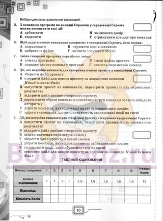 29529 bc0d74- bookgdz.ru