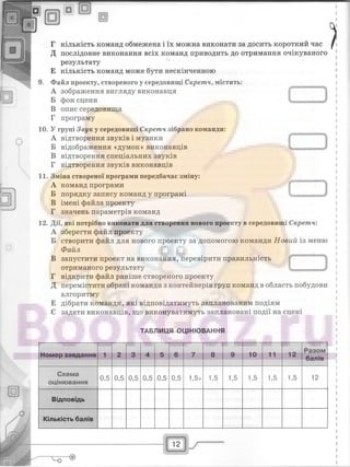 29529 bc0d74- bookgdz.ru