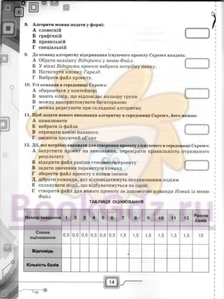 29529 bc0d74- bookgdz.ru