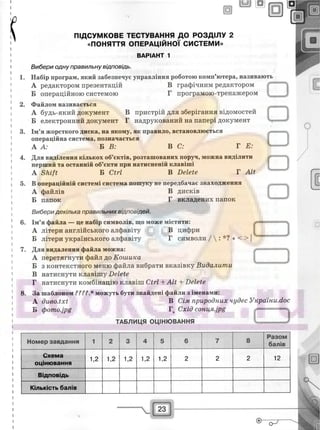 29529 bc0d74- bookgdz.ru