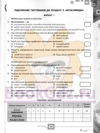 29529 bc0d74- bookgdz.ru