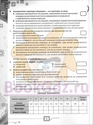 29529 bc0d74- bookgdz.ru