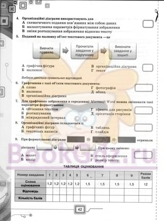 29529 bc0d74- bookgdz.ru