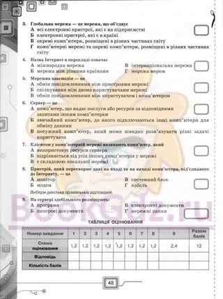 29529 bc0d74- bookgdz.ru