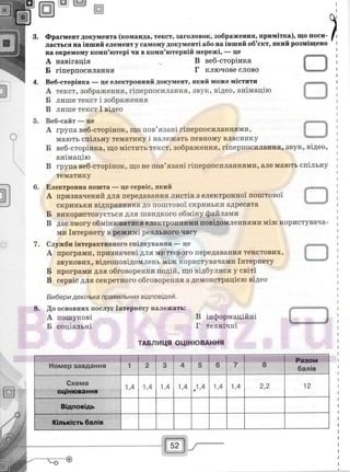 29529 bc0d74- bookgdz.ru