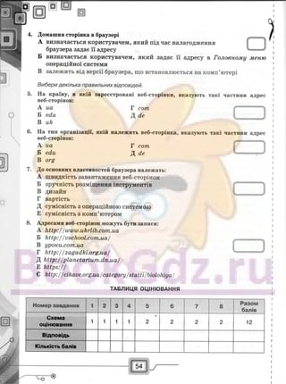 29529 bc0d74- bookgdz.ru