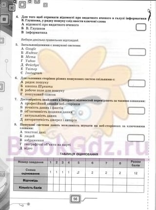 29529 bc0d74- bookgdz.ru