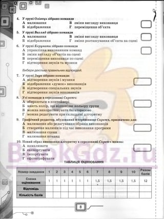 29529 bc0d74- bookgdz.ru