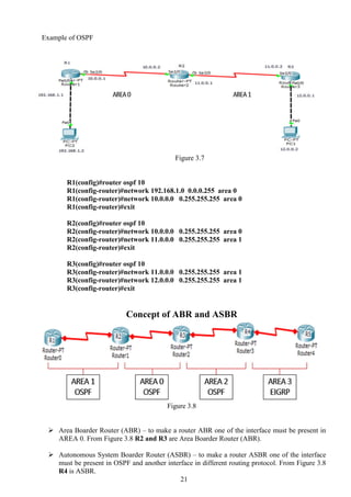 CCNA Report | PDF