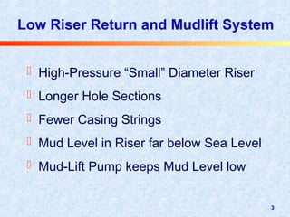 29540689-5B-High-Pressure-Riser.ppt..... | PPT