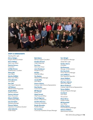 VCC 2014 Annual Report • 15
STAFF  CONSULTANTS
Standing left to right:
Ginny Hodges
Program Monitor  Analyst
Dawn DeHart
Senior Loan Officer
Patricia Powers
Accountant
LaTilda Owens
Small Business Consultant
Shaun Rai
Loan Officer
Martha Shifflett
Senior Loan Officer
Chris Dimotsis
Loan Officer
Ann Call
Loan Support Specialist
Jeff Dobson
Website  Data Programmer
Angela Elliott
Executive Assistant
Tammy Johnson
Senior Accountant
Wayne Waldrop
Chief Lending Officer
Lisa Carnahan
Marketing Manager
Thomas Nelson
Operations/Compliance Assistant
Julia Calamita
Credit Analyst
Bob Adams
Advisory Support Consultant
Candace Branch
Credit Underwriter
Terri Faw
Senior Loan Closer
Jane Henderson
President  CEO
Ed Chin
Chief Risk Officer
Tim Mattox
Website  Data Manager
Jacob Willis
Loan Officer
Lenore Linkous
Customer Sales  Service Representative
Neal Barber
Community Consultant
Bill Nguyen
Director of IT
Clyde Cornett
Chief Financial Officer
Tom Bridgeman
Director of Operations
Caroline Nowery
Community Investments
Randy Gonzalez
Portfolio Manager
Teri Lovelace
Community Investments  Impact Manager
Terri Wright
Loan Operations Manager
Seated left to right:
Tambry Harris
Consultant
Pat Kietzman
Manager of Administration
Kim Burchette
Human Resources Manager
Lorie Williams
Loan Operations Specialist
James Wallace
Fresh Food Advisor
Monique Johnson
Senior Loan Officer
Maron El-Khouri
Customer Sales  Service Representative
Teresa Walker
Savings  Deposits Manager
Lisa Bond
Loan Closer
Not pictured:
Diana Berry
Portfolio Analyst
Bill Greenleaf
Loan Officer
Ashley Nelson
Financial Reporting Manager
Adriana Wallace
Administrative Assistant
 