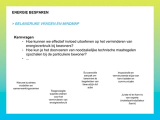 Kernvragen
- Hoe kunnen we effectief invloed uitoefenen op het verminderen van
energieverbruik bij bewoners?
- Hoe kun je het doorvoeren van noodzakelijke technische maatregelen
opschalen bij de particuliere bewoner?
- ...
ENERGIE BESPAREN
> BELANGRIJKE VRAGEN EN MINDMAP
Interessante stakeholders: sprekers, interviews, voorbeelden, informatie, enz.
Toegevoegde
waarde creëren
voor het
verminderen van
energieverbruik
De juiste financiële
prikkels; leningen,
modellen,
subsidies etc.
Juiste rol en kennis
van experts
(makelaar/installateur
/bank)
Impactvolle en
vernieuwende wijze van
kennisdelen en
communicatie
Bewoners te mobilieren
en vraag te bundelen
Succesvolle
aanpak om
bewoners te
begeleiden van
bewustzijn tot
actie
Nieuwe business
modellen en
samenwerkingsvormen
 