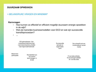 Kernvragen
- Hoe kunnen zo effectief en efficient mogelijk duurzaam energie opwekken
in de wijk?
- Wat zijn kansrijke businessmodellen voor DCO en wat zijn succesvolle
transitieprocessen?
- ...
DUURZAAM OPWEKKEN
> BELANGRIJKE VRAGEN EN MINDMAP
Interessante stakeholders: sprekers, interviews, voorbeelden, informatie, enz.
Nieuwe business
modellen
Rentabiliteit van
duurzame
technologien in
de tijd
De invloed/inzet van
multimedia en social
media
Lokaal
energiebedrijf
Succesvolle
aanpak en
organisatie-
vorm
Financiele prikkels,
financieringsmodellen
en -constructies
...partners CCLen spekers
van masterclass
DO optimaliseren: Van
superdecentraal (woning)
naar decentraal (buurt/wijk)
naar regionaal/nationaal
Bewoners-
participatie
 