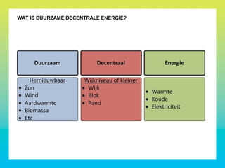 WAT IS DUURZAME DECENTRALE ENERGIE?
 