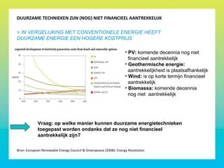 Bron: European Renewable Energy Council & Greenpeace (2008): Energy Revolution
DUURZAME TECHNIEKEN ZIJN (NOG) NIET FINANCIEEL AANTREKKELIJK
• PV: komende decennia nog niet
financieel aantrekkelijk
• Geothermische energie:
aantrekkelijkheid is plaatsafhankelijk
• Wind: is op korte termijn financieel
aantrekkelijk
• Biomassa: komende decennia
nog niet aantrekkelijk
Vraag: op welke manier kunnen duurzame energietechnieken
toegepast worden ondanks dat ze nog niet financieel
aantrekkelijk zijn?
> IN VERGELIJKING MET CONVENTIONELE ENERGIE HEEFT
DUURZAME ENERGIE EEN HOGERE KOSTPRIJS
 