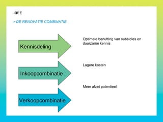 IDEE
> DE RENOVATIE COMBINATIE
Verkoopcombinatie
Inkoopcombinatie
Kennisdeling
Optimale benutting van subsidies en
duurzame kennis
Lagere kosten
Meer afzet potentieel
 