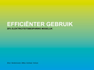 EFFICIËNTER GEBRUIK
20% ELEKTRICITEITSBESPARING MOGELIJK
Bron: Senternovem, Milieu Centraal, Vertura
 