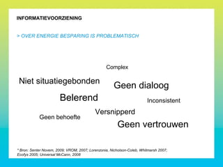 INFORMATIEVOORZIENING
> OVER ENERGIE BESPARING IS PROBLEMATISCH
Complex
Inconsistent
Versnipperd
Geen behoefte
Niet situatiegebonden
Geen dialoog
Geen vertrouwen
Belerend
* Bron: Senter Novem, 2009; VROM, 2007; Lorenzonia, Nicholson-Coleb, Whitmarsh 2007;
Ecofys 2005; Universal McCann, 2008
 
