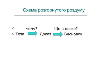 Схема розгорнутого роздуму
 чому? Що з цього?
 Теза Доказ Висновок
 