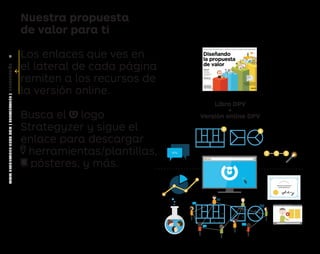Nuestra propuesta
de valor para ti
BOOK
2 3
Libro DPV
+
Versión online DPV
Los enlaces que ves en
el lateral de cada página
remiten a los recursos de
la versión online.
Busca el logo
Strategyzer y sigue el
enlace para descargar
herramientas/plantillas,
pósteres, y más.
WWW.PLANETADELIBROS.COM/STRATEGYZER/INTRODUCCIÓN
Value Proposition
of this book
BOOK
DESIGN
62
X
00_zcintro.indd 10 06/02/2015 13:09:45
 