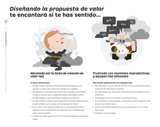 Abrumado por la tarea de creación de
valor real
A veces sientes que...
•	 Debería haber mejores herramientas disponibles que te
ayuden a crear valor para tus clientes y tu negocio.
•	 Quizás estés realizando las tareas equivocadas y te sientes
inseguro acerca de los siguientes pasos que debes tomar.
•	 Es difícil saber lo que realmente esperan los clientes.
•	 La información y datos que consigues de clientes (potenciales)
es abrumadora y no sabes cómo organizarla mejor.
•	 Es un reto ir más allá de productos y características para
avanzar hacia la profunda comprensión de la creación de
valor para el cliente.
•	 Te falta la visión general de cómo encajan todas las piezas del
puzle.
Frustrado con reuniones improductivas
y equipos mal alineados
Has tenido experiencias con equipos que...
•	 No coincidían ni en el idioma común ni en la comprensión de la
creación de valor para el cliente.
•	 Se atascaban con reuniones improductivas dominadas por la
cháchara.
•	 Trabajaban sin herramientas y procesos claros.
•	 Se centraban en tecnologías, productos y características más
que en los clientes en sí.
•	 Hacían reuniones agotadoras y que terminaban sin un resul-
tado claro.
•	 Estaban mal alineados.
gutter
Old Way
BLAH
BLA
BLA
BLA,
BLA
BLA … BLA
gutter
Old Way
BLAH
BLA
BLA
BLA,
BLA
BLA … BLA
Diseñando la propuesta de valor
te encantará si te has sentido...
WWW.PLANETADELIBROS.COM/STRATEGYZER/INTRODUCCIÓN
VI
DPV.indb 6 03/02/2015 13:41:49
 