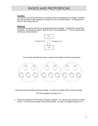 3
RATIOS AND PROPORTIONS
Counting:
One way you can find out the ratio is by counting. There are 6 apples and 9 oranges. Therefore,
you can say that the ratio of apples to oranges is 6 to 9 or use the notation “:” to represent the
word “to” and simply write 6:9.
Reducing:
Remember we want to find how many apples there are to oranges. To efficiently compare the
quantities, it is important to reduce. Both “6” and “9” are divisible by “3”. You can reduce ratios
just like you reduce fractions.
You can also separate the groups or apples and oranges into three equal groups.
Each group has two apples and three oranges. For every two apples, there are three oranges.
The ratio of apples to oranges is 2:3.
 What if you wanted to find the ratio of oranges to apples? You would simply swap the numbers
around. For every three oranges, there are two apples. The ratio of oranges to apples is 3:2.
6: 9
2: 3
6 divided by 3 is 2 9 divided by 3 is 3
 